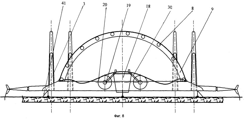 Аэростатический принцип полета