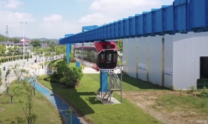 Маглев в Китае