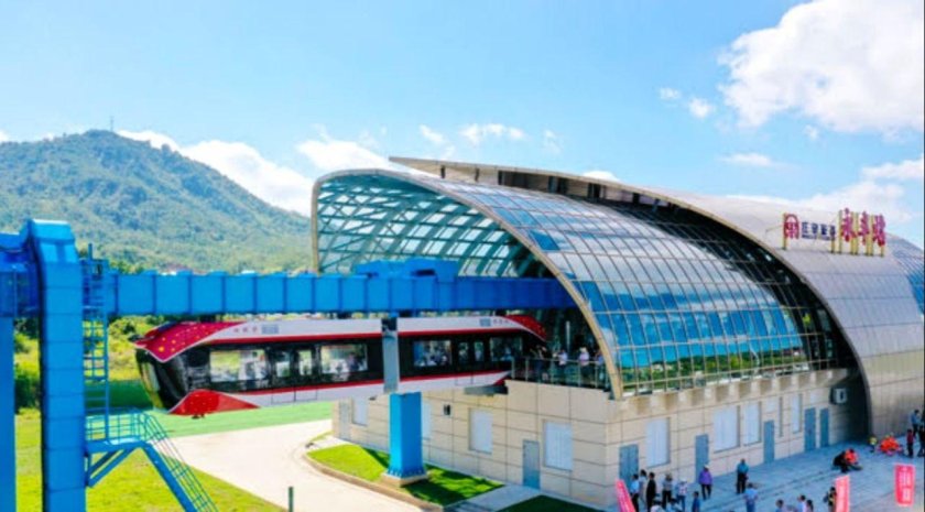 Маглев в Китае