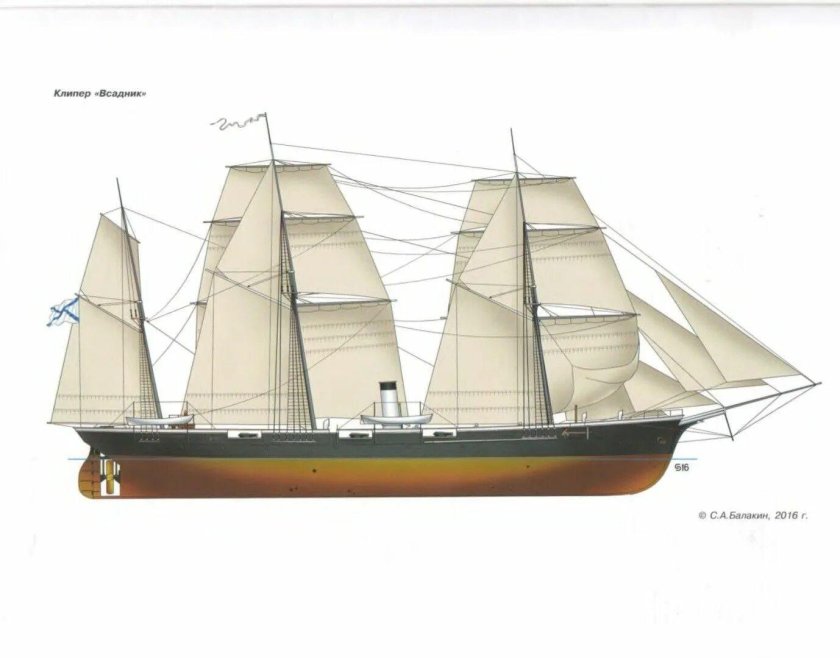 Клипер Абрек