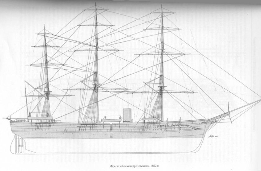Фрегат Александр Невский 1861 винтовой