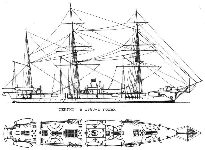Джигит (клипер, 1855)