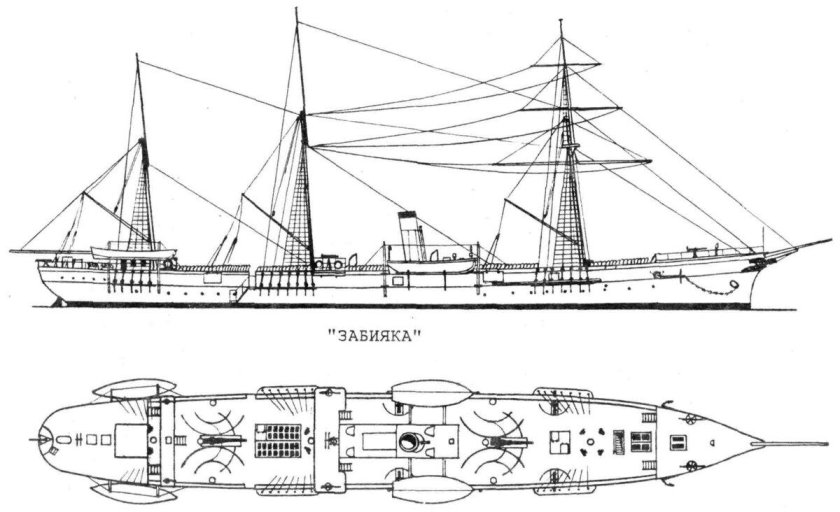 Клипер (крейсер 2-го ранга) "Забияка
