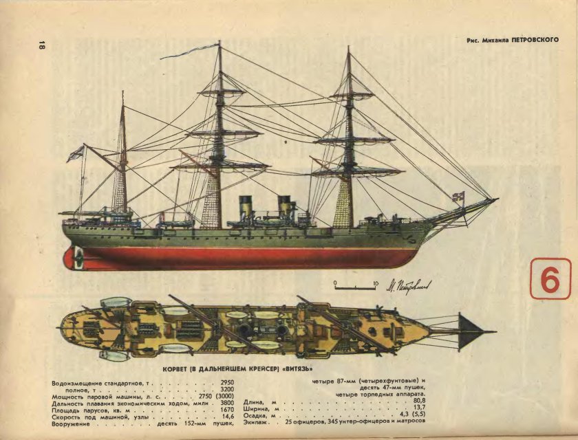 Память Меркурия крейсер, 1883