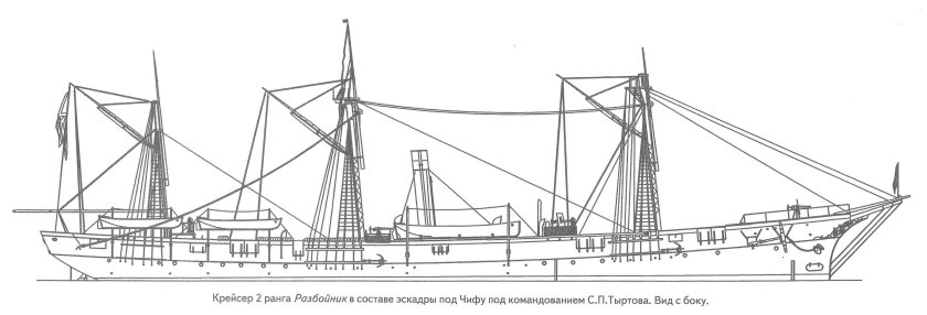 Парусно-винтовой Корвет Витязь