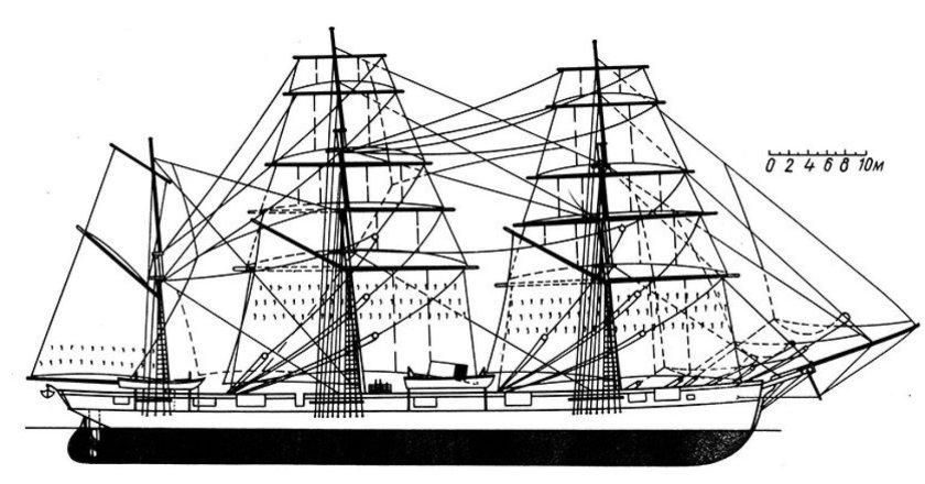 Клипер стрелок 1856