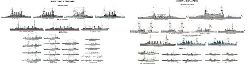 Состав Черноморского флота России на 2023 год