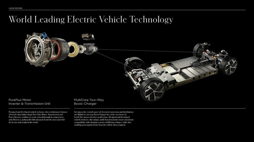 Lucid Motors внедорожник