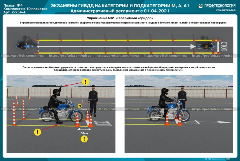 Категория с