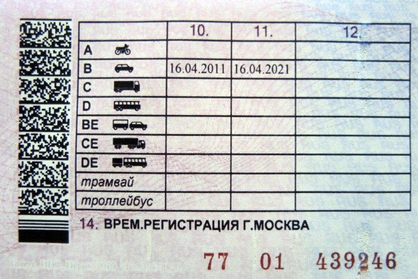 Права на машину