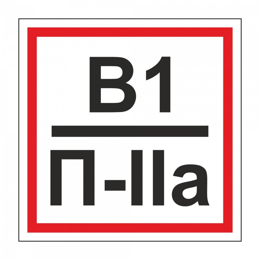 Таблички категория помещения в3 класс зоны помещения п 2а