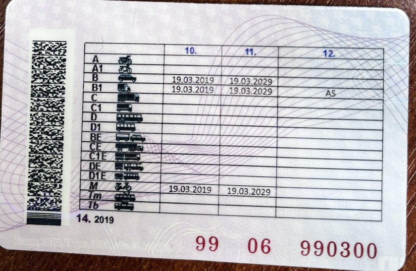 Категории водительских прав с расшифровкой в1 as