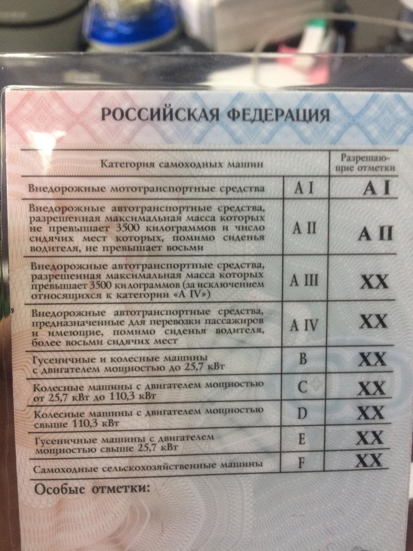 Удостоверение тракториста машиниста а2