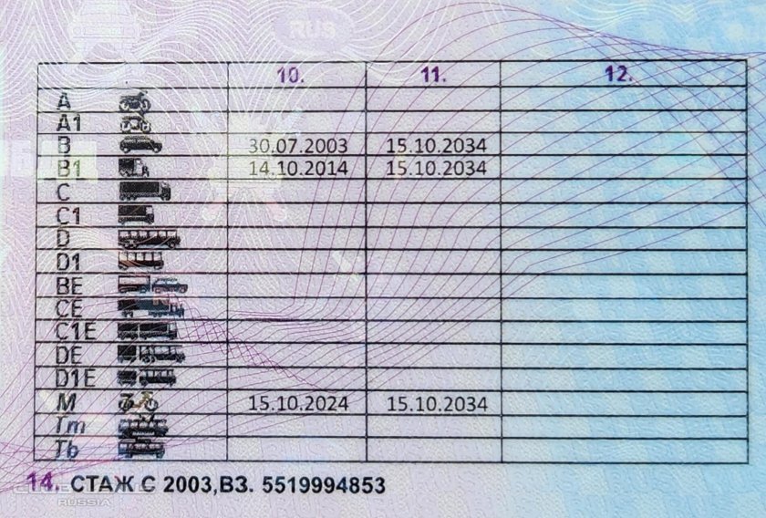 Отметка АТ В правах