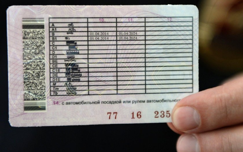 Водительское удостоверение категории