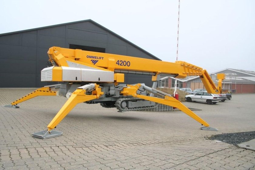 Аутригеры гидравлические Pantera