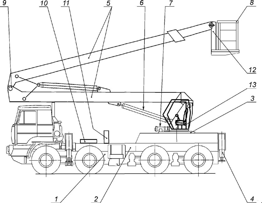 Базовое шасси УСМ-65
