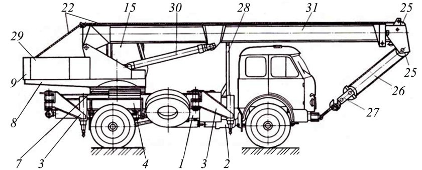 МАЗ 500 выдвижная стрела кран