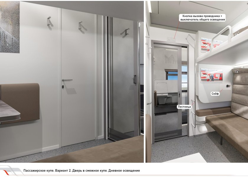 Двухэтажный вагон св РЖД