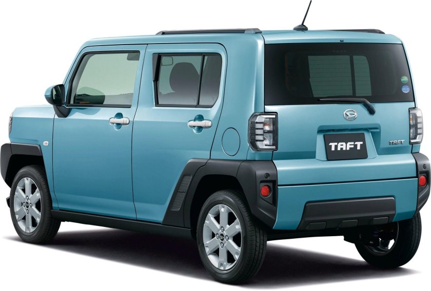 Daihatsu Taft 2020