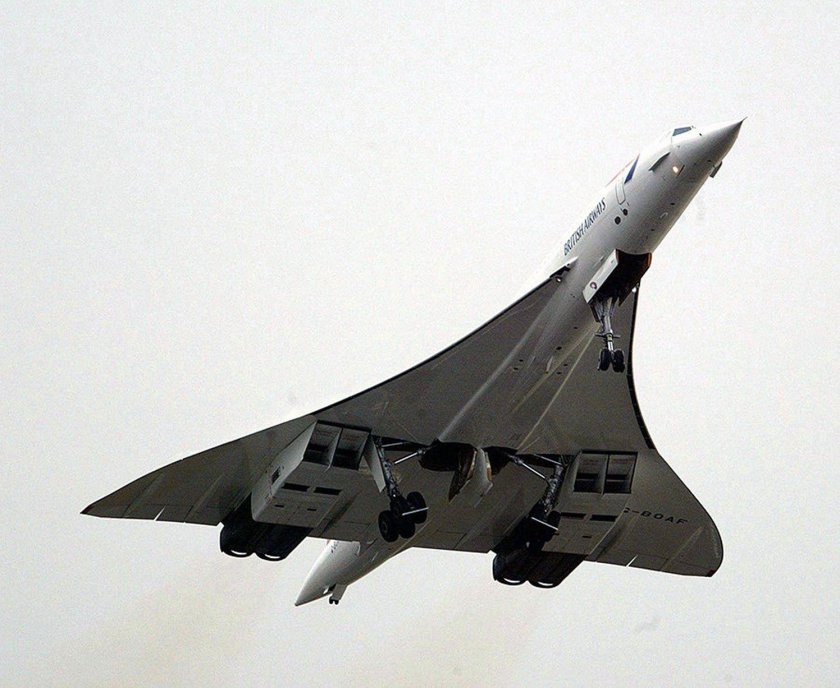 Эффект Конкорда