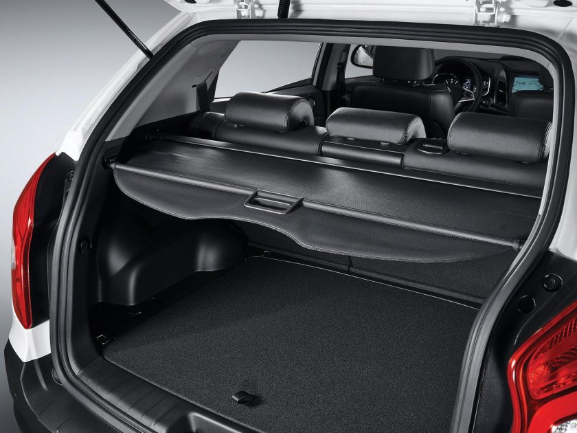 SSANGYONG Actyon багажник