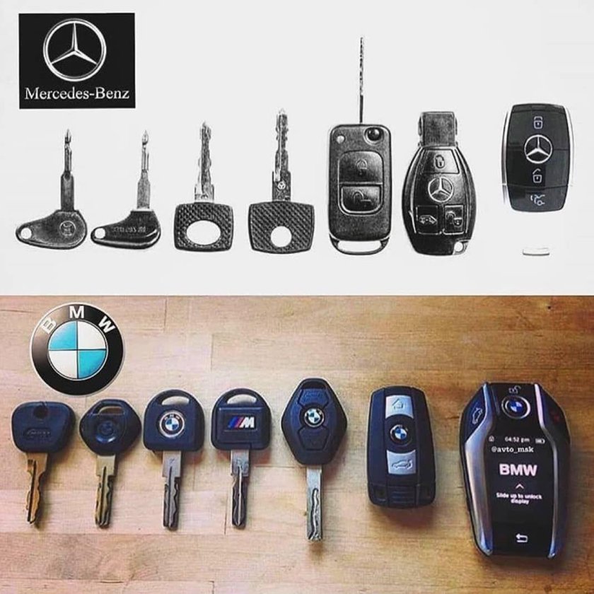 Эволюция ключей Мерседес