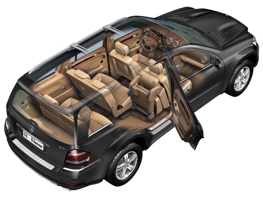 Мерседес Бенц gl 164