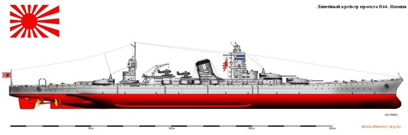 Тяжелые крейсера Японии второй мировой войны