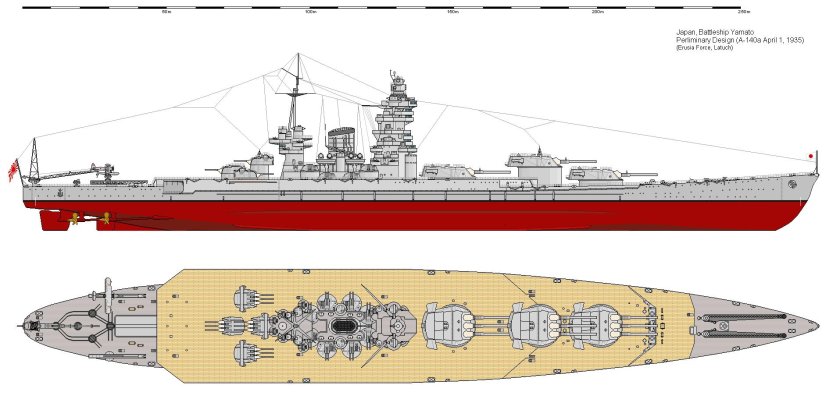Линкор Ямато