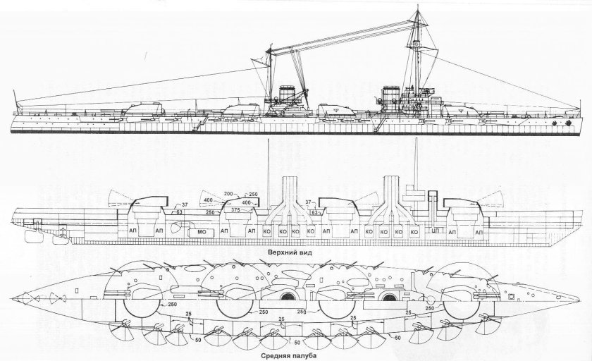 Линкор инженера Гаврилова