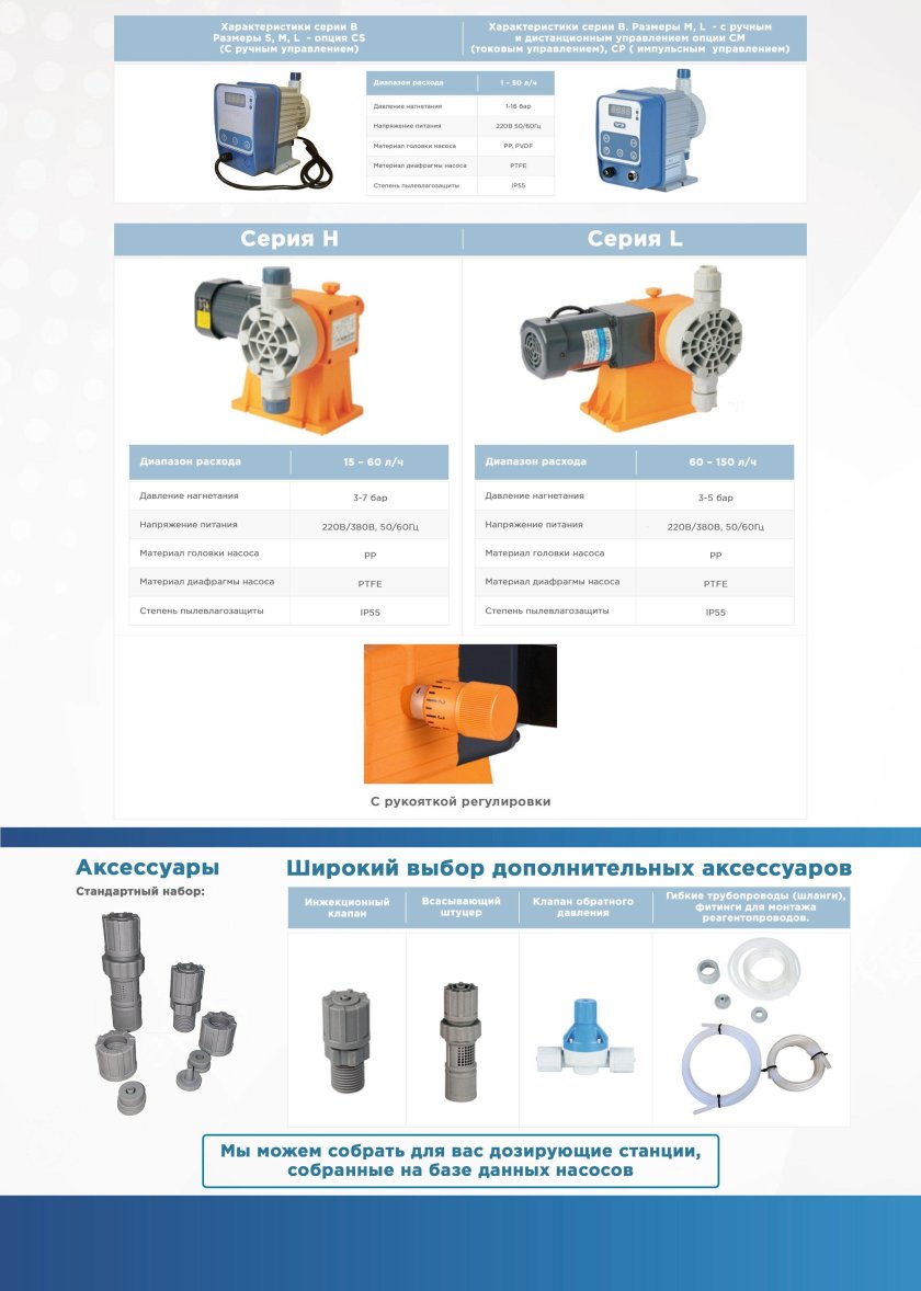 Дозаторные насосы дозаторы реагентов