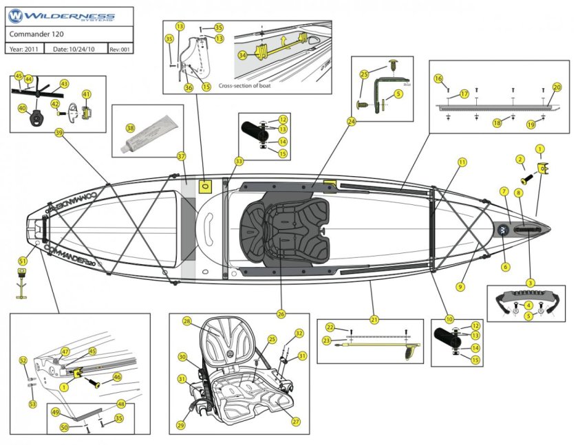 Каяк для рыбалки своими руками из пенопласта чертежи