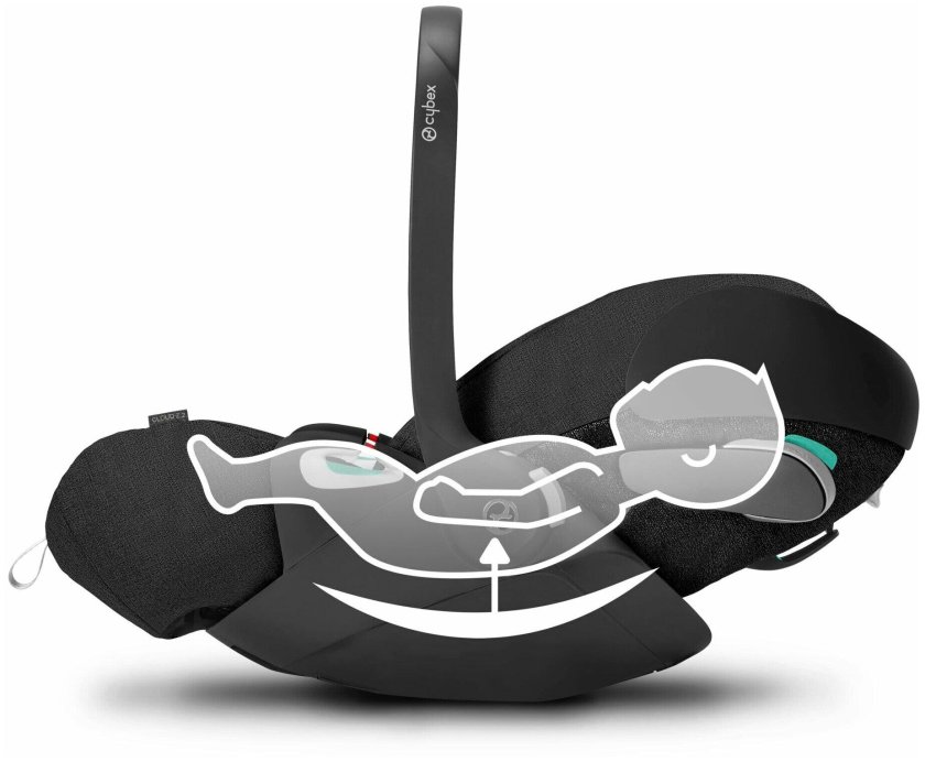 Cybex cloud z2 i-Size