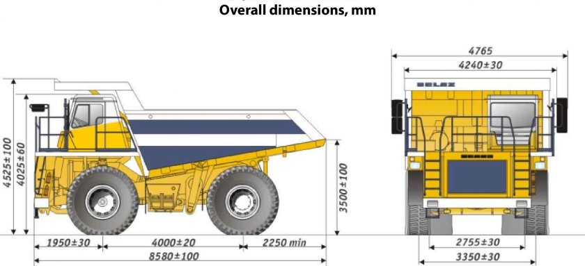 БЕЛАЗ 7555 габариты