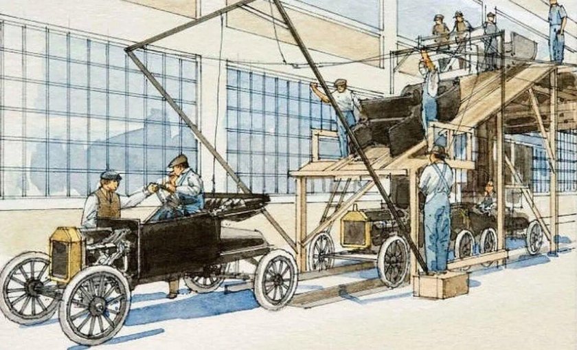 Конвейер Генри Форда