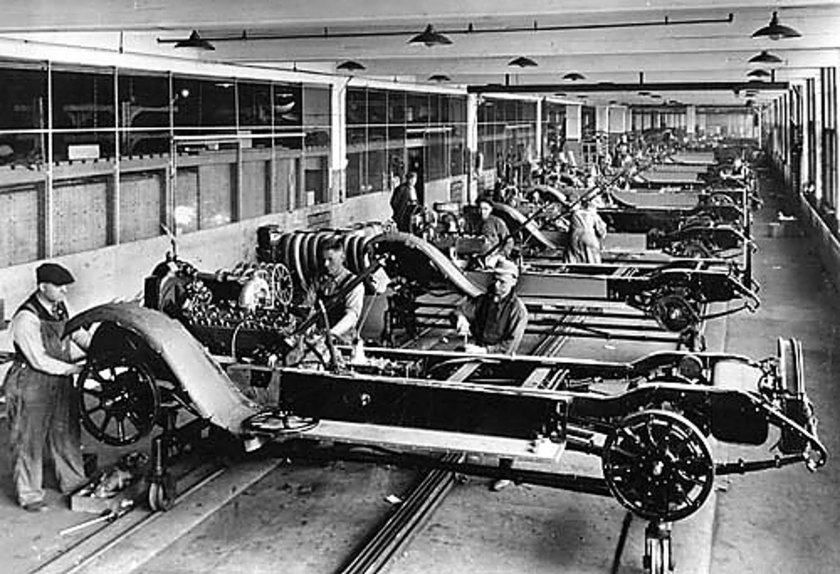 Конвейер Генри Форда