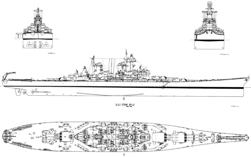 Линкор Айова чертежи