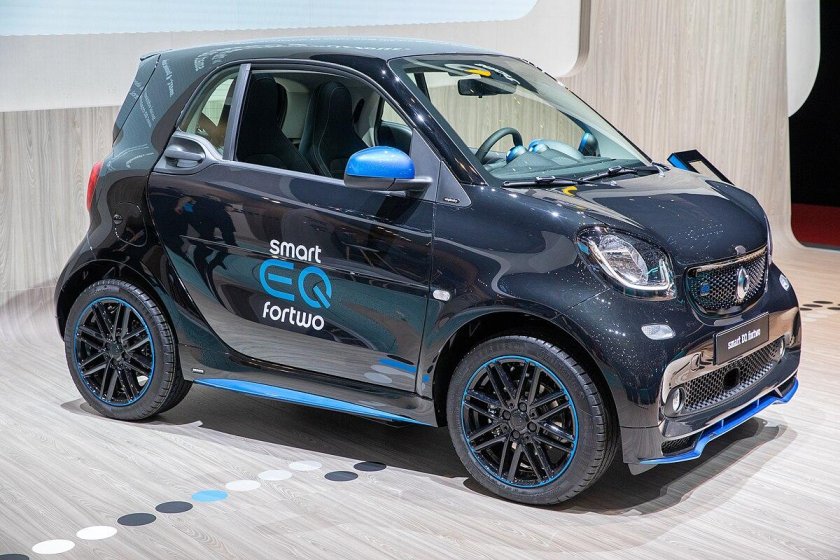 Smart EQ Fortwo