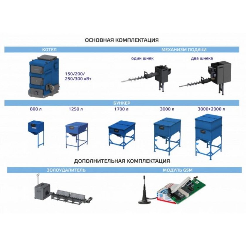 Котел на твердом топливе на 300 КВТ