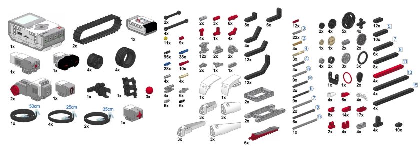 LEGO Mindstorms ev3 детали