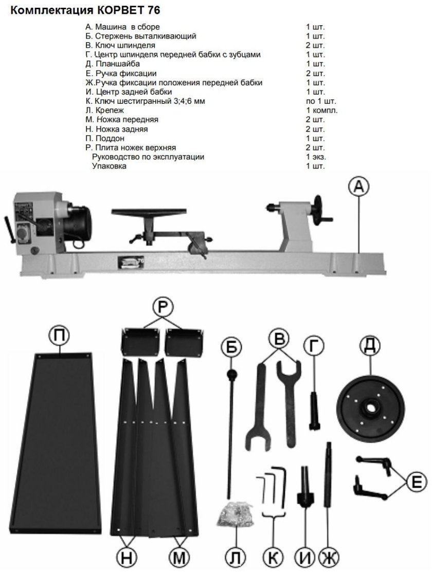 Токарный станок по дереву Корвет 76