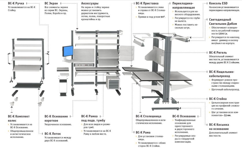 Диком стойка