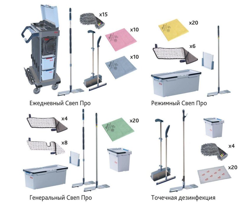 СВЕП система ВИЛЕДА