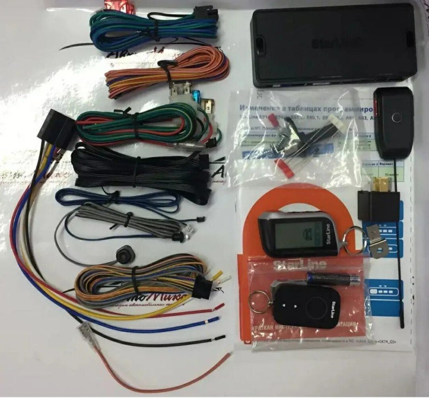 Сигнализация STARLINE a63 комплектация