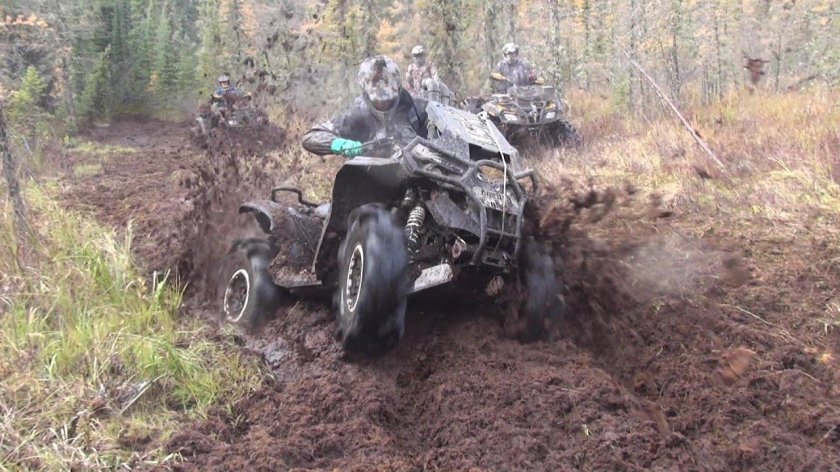 Квадроцикл CF Moto 1000