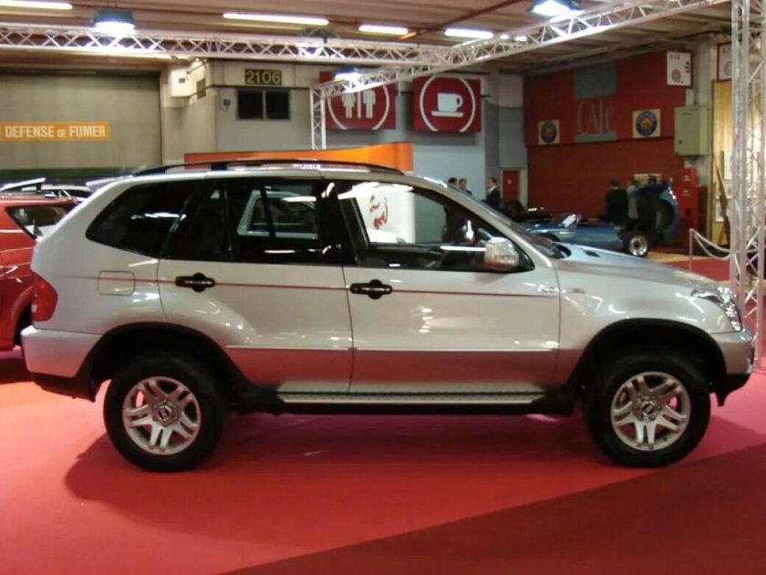 Шуан Хуан СЦЕО