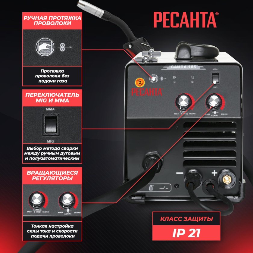 Сварочный полуавтомат Ресанта САИПА-165