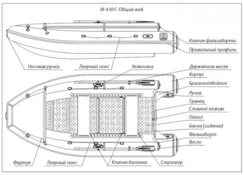 Лодка Фрегат 390