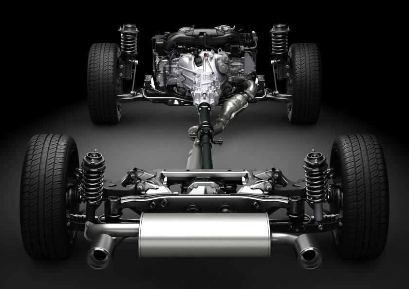 Тойота gt 86 подвеска